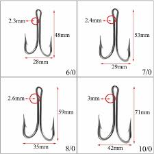 Wholesale High Quality Stainless Steel Double Hook Jsm01 3006 Buy Stainless Steel Fishing Hooks Double Fishing Hook Stainless Steel Double Fishing