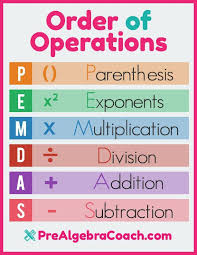 The Order Of Operations Pre Algebra Studying Math Math Methods Education Math