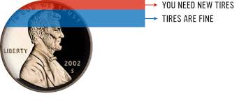 how to tell if you need new tires the penny test