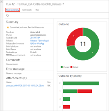 Camelcase (also camel caps or medial capitals) is the practice of writing compound words or phrases such that each word or abbreviation begins with a capital letter. Run Automated Tests From Test Plans Azure Test Plans Microsoft Docs
