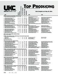 Open plan living is all about free flowing spaces and is becoming increasingly popular. Application For Single Registration Application For Single Registration Pdf Pdf4pro