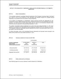 1 presentation of financial statements (mfrs 101) components of financial statements a complete set of financial statements comprises: Ex7 Htm