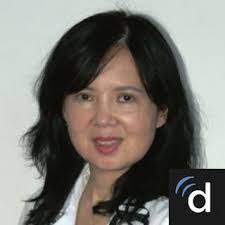 Lily Luu's Instagram, Twitter & Facebook