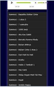 Ed sheeran bocorkan judul lagu baru bts. Kumpulan Lagu Baru Gamma 1 Mp3 Pour Android Telechargez L Apk