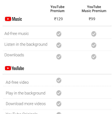This streaming site also allows you to play music and watch gaming content. The Lowest Price Youtube Premium In The World India Youtube Premium Members With India Vpn