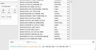 Become A Regex Regular Wrangle Imperfect Data Regular Expression Data Visualization Expressions