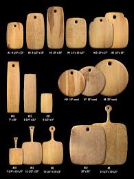Pin On Pao Product