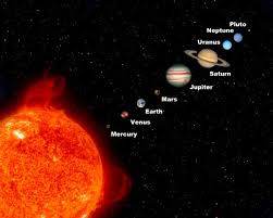 One day on uranus takes about 17 hours (the time it takes for uranus to rotate or spin once). This Is How Long You D Survive On Every Planet In The Solar System Latest Science News And Articles Discovery