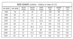 prom dresses size chart fashion dresses