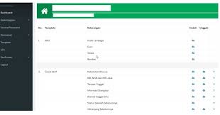 Pada tutorial kali ini kami akan membahas tentang cara mengisi data emis untuk guru mata pelajaran pai pada jenjang sekolah umum smpsederajat. Panduan Dan Cara Mengisi Template Emis 2019 Beserta Petunjuk Pengisian Kodenya Home