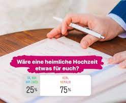 Keiner ist so verrückt, dass er nicht einen noch verrückteren findet, der ihn versteht. tipp nicht alle lustigen zitate und sprüche treffen auch den humor von braut und bräutigam. Hochzeit Zu Zweit Viele Tipps Und Wie Ihr Das Heimlich Heiraten Der Familie Mitteilt