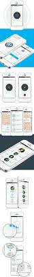 Pin On Byod
