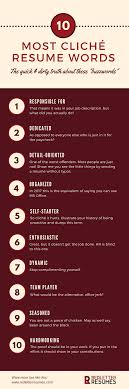 10 most clich resume phrases