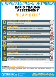 Image result for Trauma Evaluation