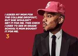 Chance The Rapper Quotes Poster By Limited Edition Displates Displate