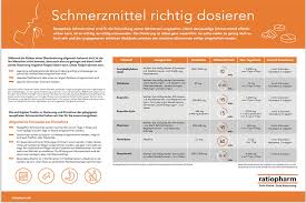Pressemitteilungen Ratiopharm Gmbh
