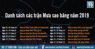 Sao băng eta aquarid rất quen thuộc với tên bảo bình đây là một trận mưa sao băng kết hợp cùng sao chổi halley. Danh Sach Cac Tráº­n MÆ°a Sao BÄƒng NÄƒm 2019