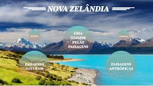 A nova zelândia é um país repleto de diversidades, em apenas duas ilhas, a ilha do norte e a ilha do sul, compacta atividades e passeios para diferentes gostos. Geografia Da Paisagem Nova Zelandia By Joao Marcos