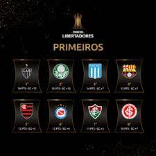 O evento terá transmissão da conmebol, por meio de sua página oficial da competição no facebook, e do canal pago fox sports, com narração de nivaldo prieto e comentários de osvaldo pascoal e zinho. Nayazsaqd19lnm