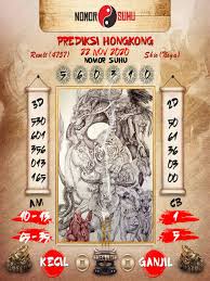 1 New Message Kode Syair Hongkong 22 November 2020 Forum Syair Togel Hongkong Singapura Sydney