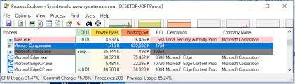 Memory Compression Process High Memory And Cpu Usage In Windows 10 Windows Os Hub