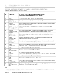 The latest edition has received mixed reviews from the industry. Summary Pam Contract 2018 Vs Pam Cpntract 2006 Pdf Alternative Dispute Resolution Adjudication
