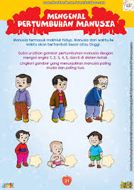 Pin Oleh Sentiche Wenur Di Worksheet Anak Bag 1 Worksheet For Kids Part 1 Di 2020 Pendidikan Lembar Kerja Belajar