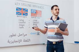 مراحل تطور اللغة الإنجليزية المرسال