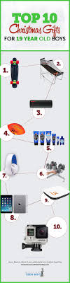 Birthday Gifts For 19 Year Old Boy Christmas Gifts For 19 Year Old Boys Christmas Gifts Top 10 Christmas Gifts Old Boys