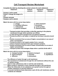 Image Result For Cell Membrane Worksheet Cell Transport Cell Membrane Biology Units