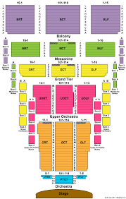 Civic Center Seating Chart Okc Elcho Table