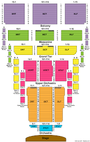 civic center seating chart okc elcho table