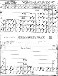 Internet Database Of Periodic Tables Chemogenesis In 2020 Periodic Table Periodic Chart Periodic Elements