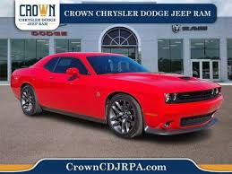 Image result for TorRed 2023 Chrysler