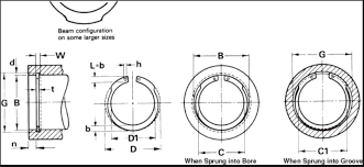 internal snap ring with three control dimensions problem