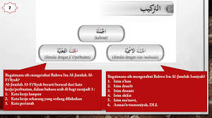 Moga penghasilan video ini dapat membantu sesiapa di luar sana yang berminat untuk. Bahasa Arab Pertemuan Ke 11 Ø§Ù„ØªØ±ÙƒÙŠØ¨ Youtube
