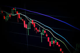 Are we in a bull or bear market currently? N108xwqdfin6nm
