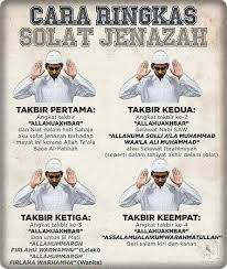 Cara Ringkas Solat Jenazah Sembahyang Kutipan Agama Wanita Kuat