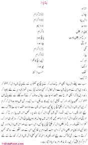 For more recipes related to andhra style chicken pulao check. Channa Pulao Recipe In Urdu Step By Step Easy Urdu Instructions