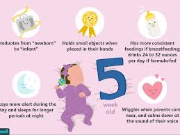 your 5 week old baby development milestones