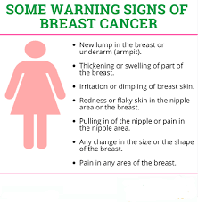 Some signs like tiredness may be subtle while others like fever may be more noticeable. Preventive Care Roswell Ga Naturopathic Disease Prevention