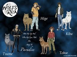 Wolf S Rain Photo Wolf S Rain Wolf S Rain Rain Photo Anime Wolf