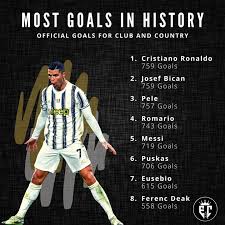 Josef bican ➤ ehemaliger fußballspieler aus tschechien ➤ mittelstürmer ➤ * 25.09.1913 in wien, österreich. Ronaldo Equals Josef Bican S Record As Joint Topscorer In Football History