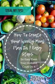 Follow along for meal plans for any lifestyle, plus smart prep ideas and products that will help you keep cooking simple. 7 Steps To Create A Weekly Meal Plan My Sugar Free Kitchen