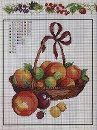 Maybe you would like to learn more about one of these? Pin By Mama On Fruits Vegetables Cross Stitch Fruit Cross Stitch Kitchen Cross Stitch Flowers