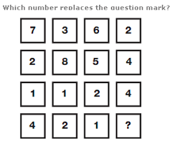 Master of the universe fanfiction pdf download free full. Number Puzzles For Interviews Placement Competitive And Entrance Examinations