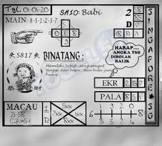 Prediksi Keluaran Togel Singapore Rabu 1 Januari 2020 Rabu Kamis Sydney