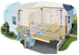 How much does air conditioning cost? Central Air Conditioning Systems A Guide To Costs Types This Old House