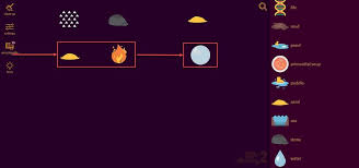 Binoculars | Little Alchemy Wiki | Fandom