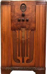 Image result for Sunny Yellow 1983 Philco